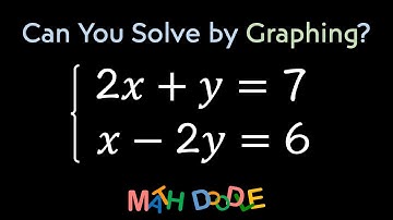 Solving System of Linear Equations by GRAPHING: 2𝑥 + 𝑦 = 7 and 𝑥 – 2𝑦 = 6 | Step-by-Step Algebra