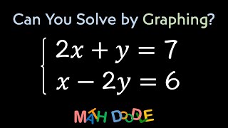 Solving System of Linear Equations by GRAPHING “2𝑥   𝑦 = 7 and 𝑥 – 2𝑦 = 6” | Step-by-Step Algebra