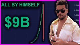I spoke to Sahil Arora about $Broccoli and Market Cap