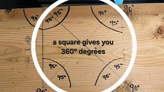 Framing Basics: Essentials of a  Speed Square