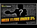MUST PLAY Tournament Picks on DraftKings Week 11