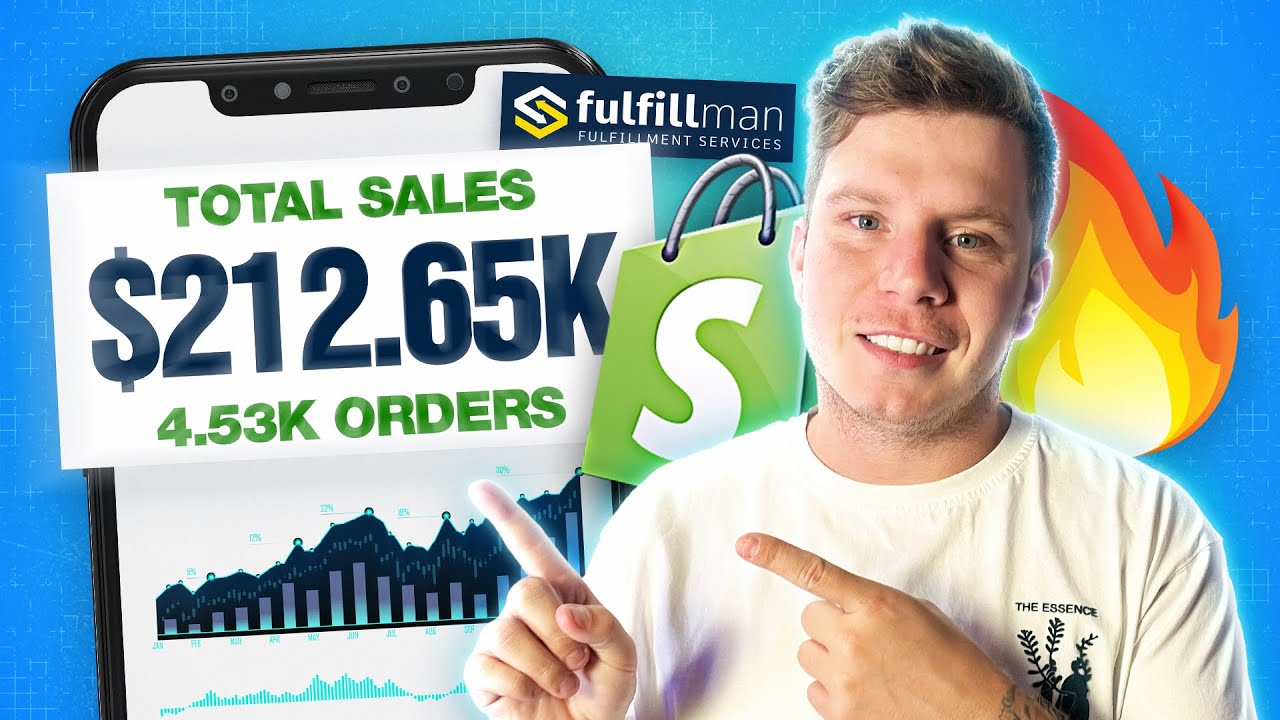 How to Start Shopify Dropshipping Journey Right! 😎 - YouTube