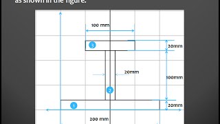 Centroid & Moment Of Inertia - Engineering Mechanics Gate 2017 Mechanical