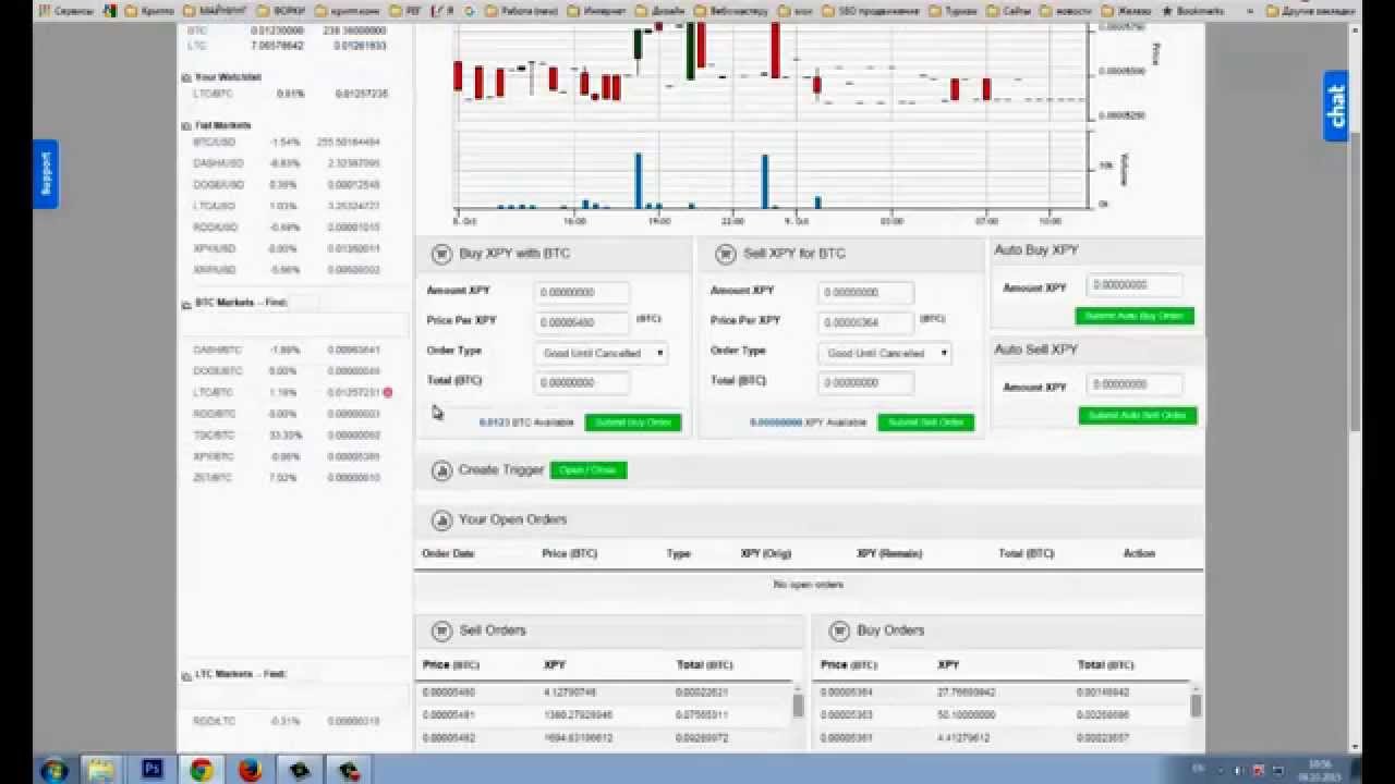 Как торговать на бирже криптовалют - Cryptsy. Часть 1