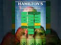 Hamilton's Pharmacopeia (2011): "This is the story of humanity's love affair with psychoactive subs