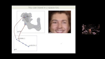 Deep Generative models and Inverse Problems - Alexandros Dimakis