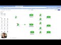 Keap Campaign - Automation - Website Enquiries - Nicholas McCashin