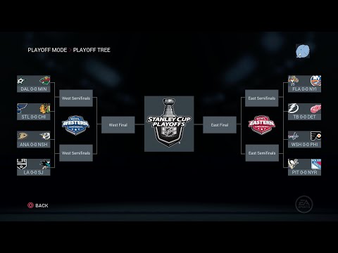 Video: NHL 16 Gendanner Trimmede Funktioner, Introducerer Playoff-skæg