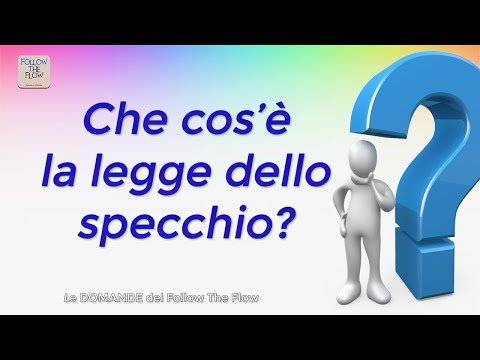 Video: Che Cosa è Specchiato?