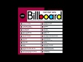 Billboard Top Pop Hits - 1982