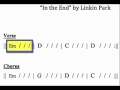 "In the End" moving chord chart -- beginner guitar