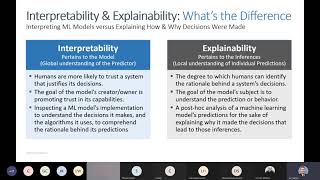 Model Explainability & Responsible AI with Azure Machine Learning