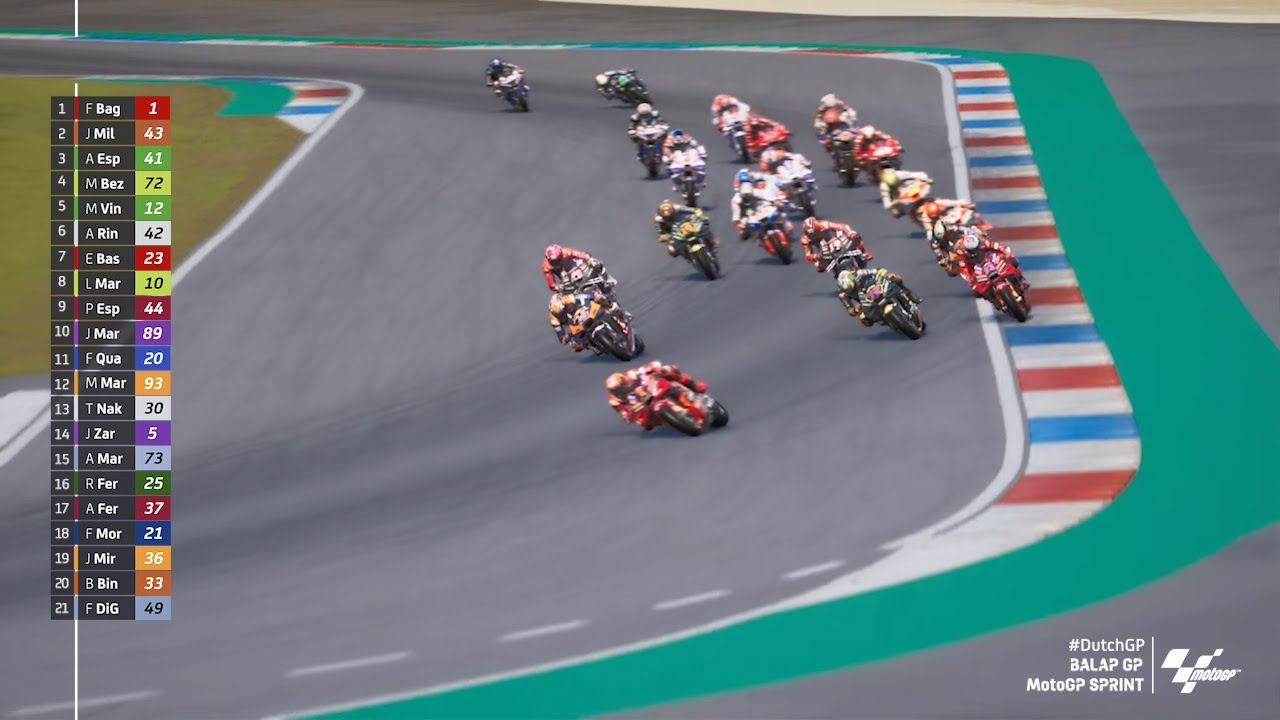 MotoGP Sprint 2023 🇳🇱 Dutch GP Assen #DutchGP MotoGP 23