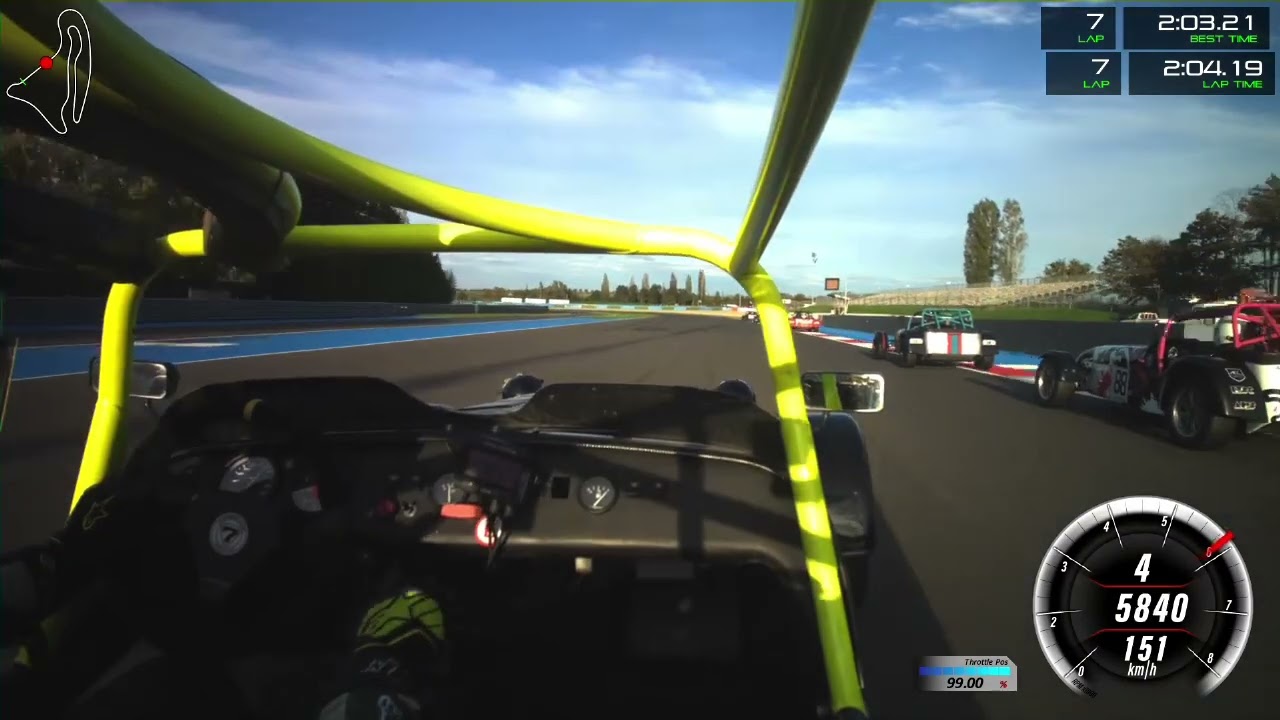 Caterham Roadsport 2024 Magny-Cours Course 2