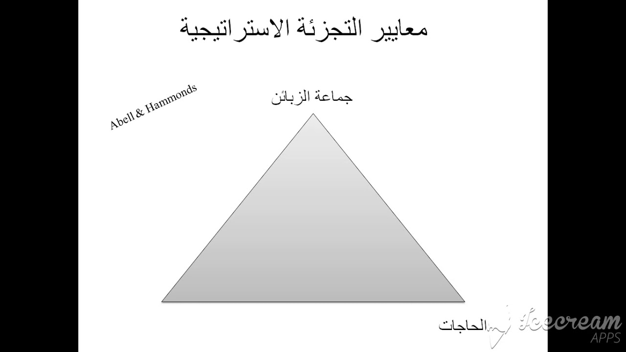 الجزء الأول من محاضرة التجزئة الإستراتيجية