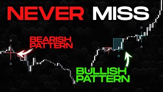 Amazing Candlestick Pattern Indicator (Profitable Strategy) by Switch Stats 8,984 views 6 months ago 11 minutes, 43 seconds
