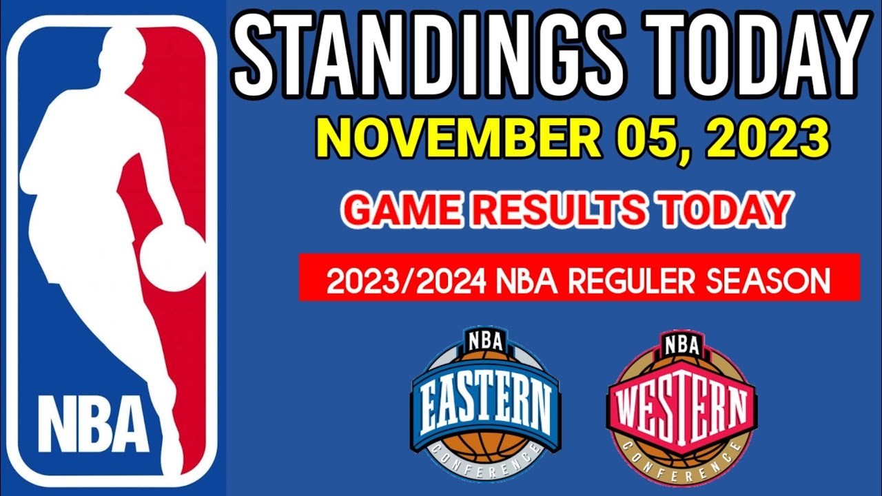 NBA 2023 Standings Today as of November 05,2023 & NBA Game Results