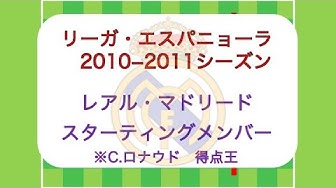 レアルマドリード Youtube