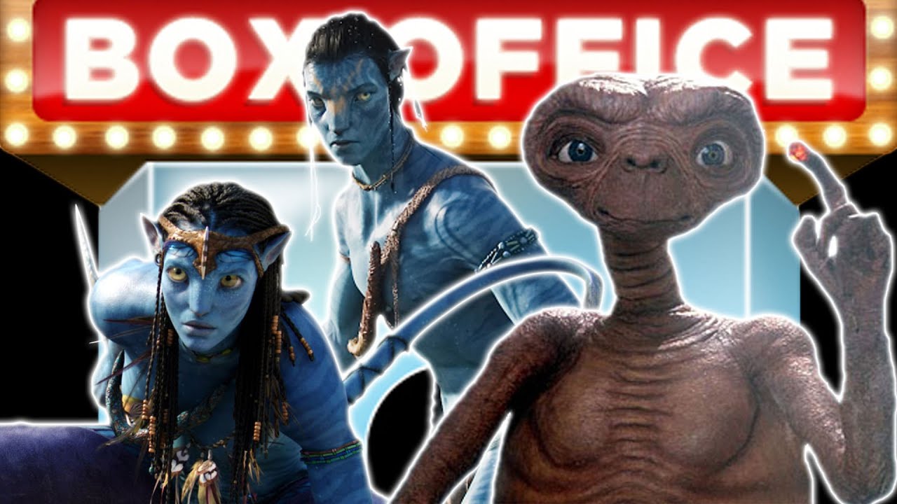 Figuring Out Box Office Champions - AMC Movie News