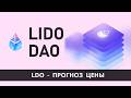 Lido LDO - обзор проекта и прогноз цены