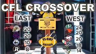 CFL Crossover Rule Explained 🏈 (East vs West)