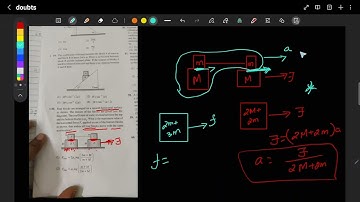 Four blocks are arranged on a smooth horizontal surface as shown. The masses of the blocks are gi