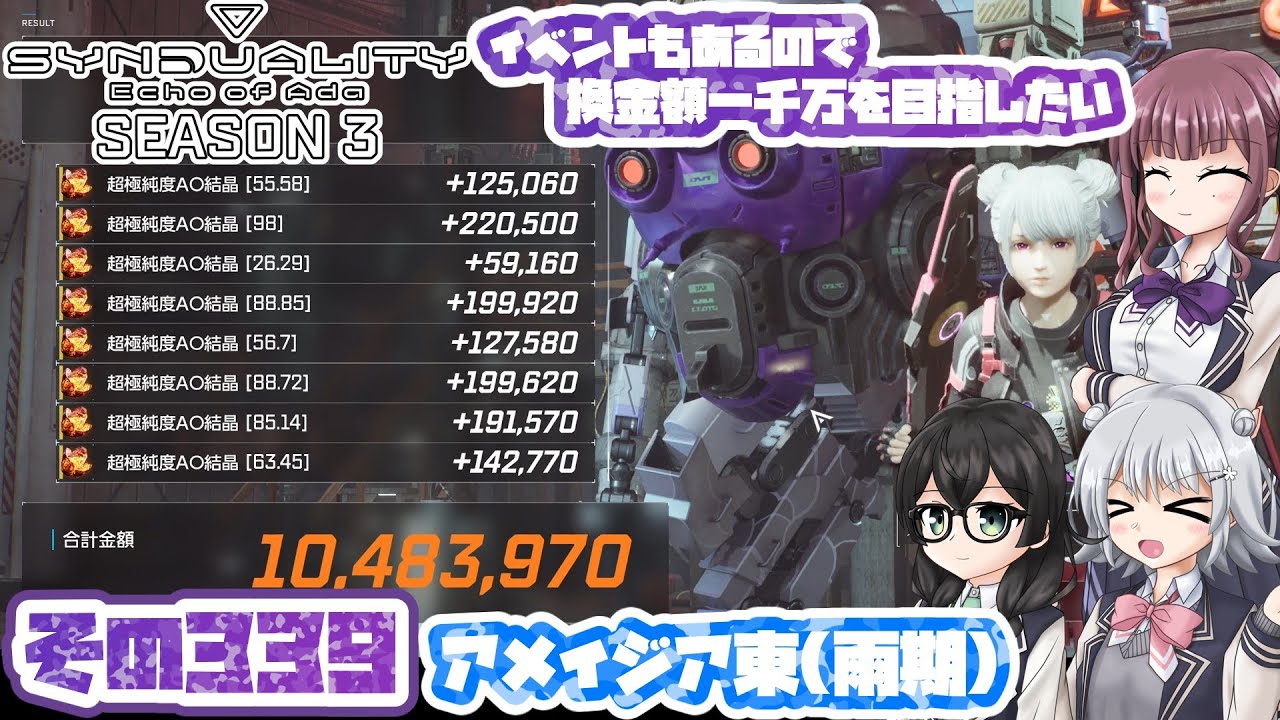 [SYNDUALITY Echo of Ada]千冬ちゃんのまったりドリフターライフ その339 [CeVIO AI実況]