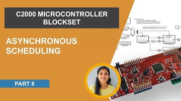 Learn how Asynchronous Scheduling Works in C2000 MCUs | C2000 Microcontroller Blockset, Part 8