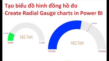 Sử dụng Power BI Tập 7 | Tạo biểu đồ hình đồng đồ đo | Create Radial gauge charts in Power BI