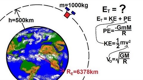 Physics 18 Gravity (18 of 20) Kinetic And Potential Energy Of A Circular Orbit