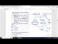 NDA PYQ#BIOLOGY#CELL#CDS/CAPF/AFCAT