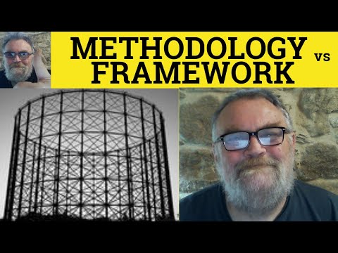 🔵 Methodology vs