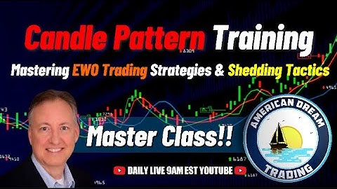 Insider Candle Pattern Strategies - Mastering EWO Trading & Shedding Tactics | Master Class