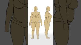 How To Draw Fat - Quick Art Tips #art #sketch #shorts #tutorial #drawingtutorial #anime