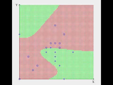 Neural Network Learning - Visualization - 1