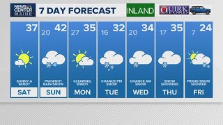 NEWS CENTER Maine Weather Video Forecast