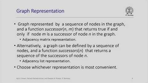 CS213x S123 Graphs IIT Bombay