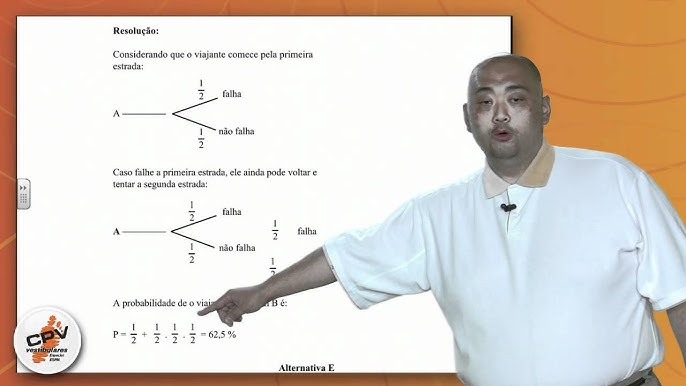 Exemplos de Slides de Aula - ESPM (2012)