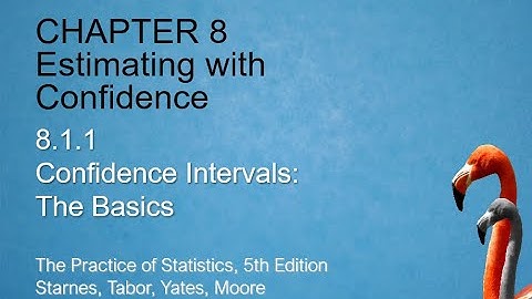 Notes 8.1.1 Confidence Intervals: The Basics