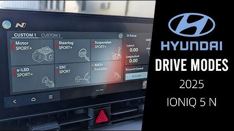 Drive Modes of the 2025 Hyundai IONIQ 5 N | N Modes
