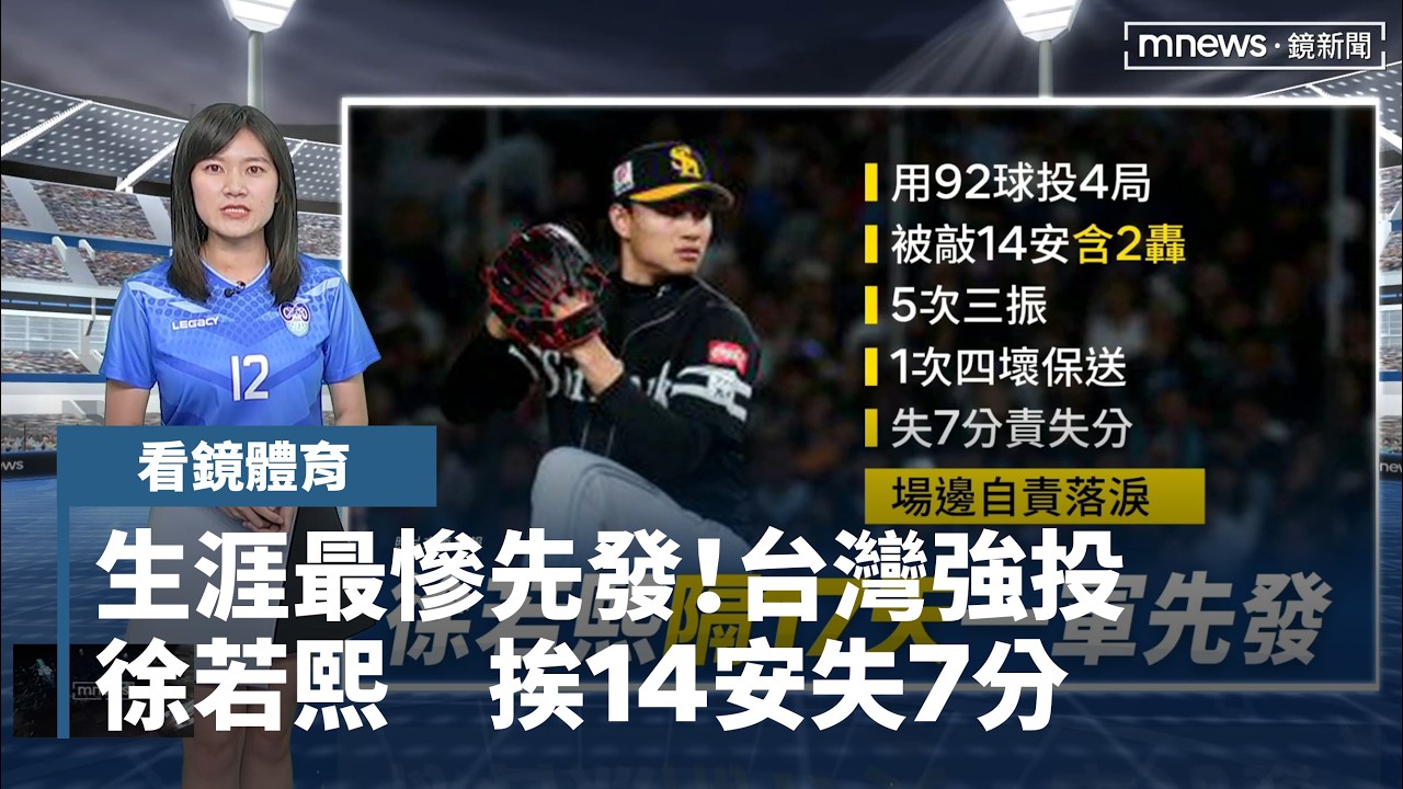 【看鏡體育】生涯最慘先發！台灣強投徐若熙　挨14安失7分