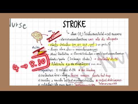 3.2 Neuro-Non infect : GCS / Stroke / IICP #เตรียมสอบสภา #การพยาบาลผู้ใหญ่