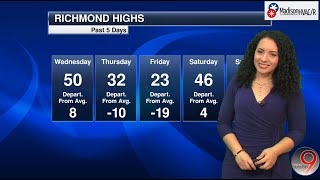 Madison HVAC Weather Center Weather Forecast Jan 10 2022
