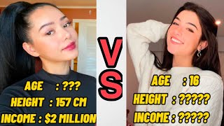 Bella Poarch vs Charli Damelio Age vs Age - Net Worth vs Net Worth - Height vs Height and More FK TV