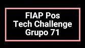 FIAP Pos Tech Challenge Grupo 71 ‐ Fase 3 - Distribuição da aplicação