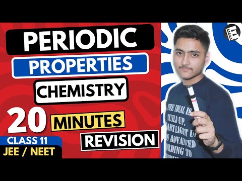 Periodic Table Class