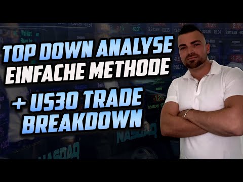 Einfache Top Down Analyse für Intraday Trading  - Forex Trading Strategie lernen (deutsch)