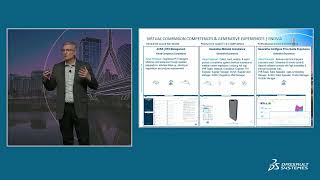 3DXUCEN26 | R&amp;D Update: Strategy and Drivers - 3DEXPERIENCE &amp; ENOVIA