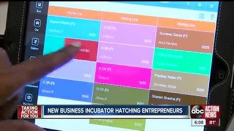 PikMyKid Featured in ABC Action news Oct 2014