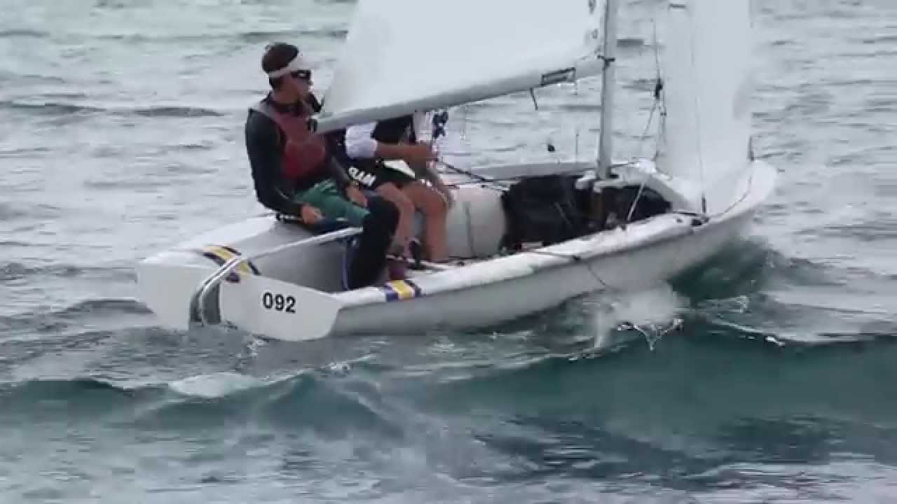 US Youth Champs 2014 - Day 2 Highlights